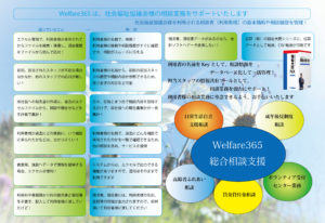 welfare365_p2