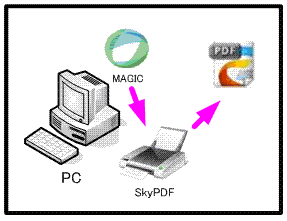 SkyPDF_StdPro_image1